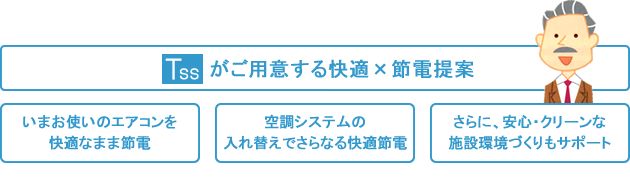 病院・保育園・老人福祉施設など